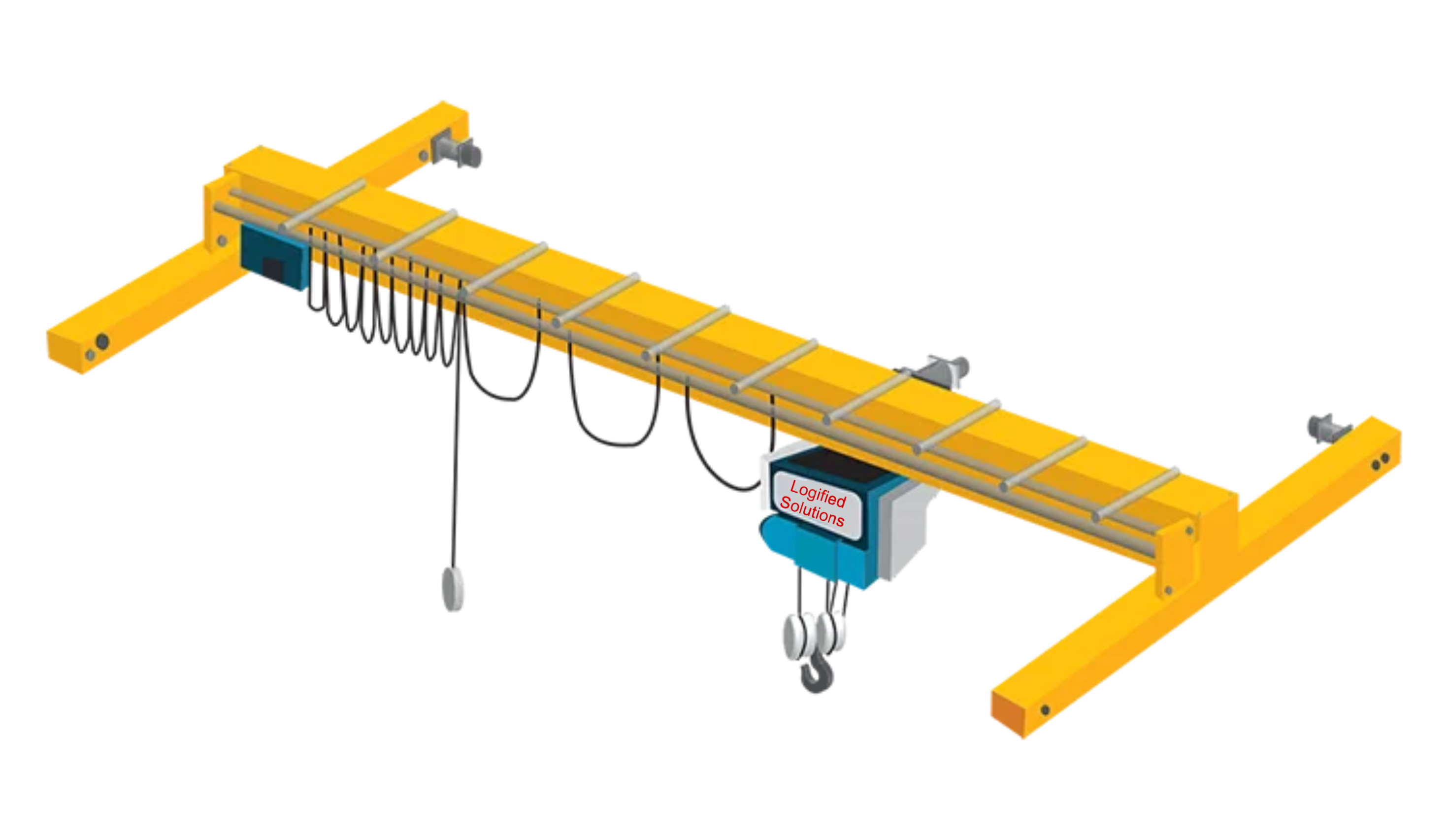 LOGIFIED SOLUTIONS - Industrial Lifting Equipment and Cranes